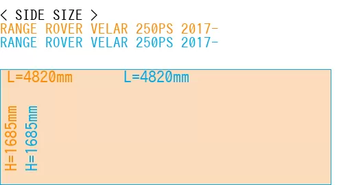 #RANGE ROVER VELAR 250PS 2017- + RANGE ROVER VELAR 250PS 2017-